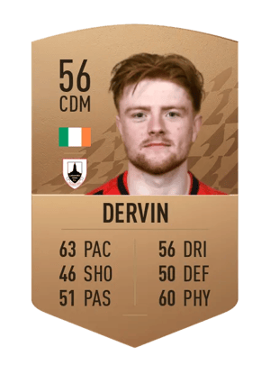 Aodh Dervin