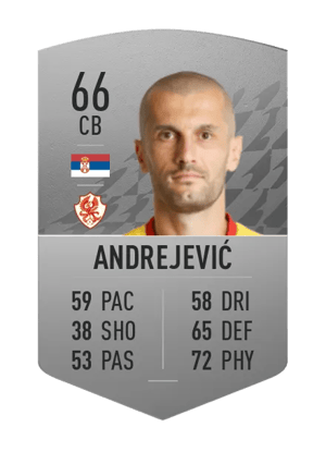 Aleksandar Andrejević