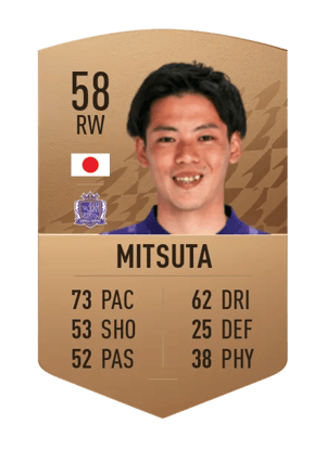 Makoto Mitsuta