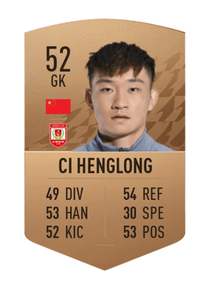 Ci Henglong
