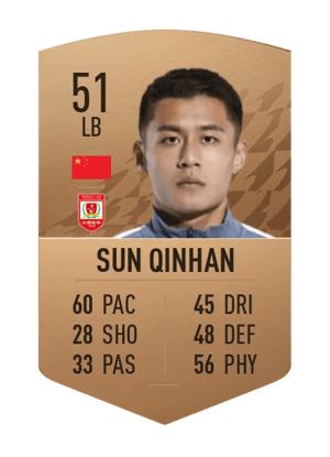 Sun Qinhan