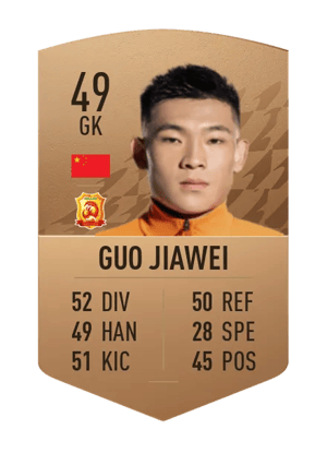 Guo Jiawei