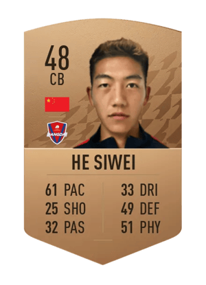 He Siwei