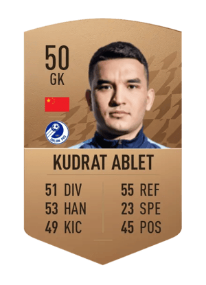Kudrat Ablet