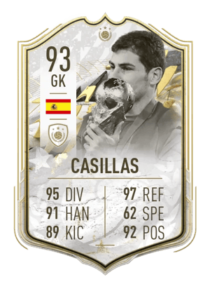 Casillas