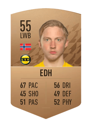 Eskil Smidesang Edh