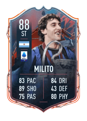 Diego Milito