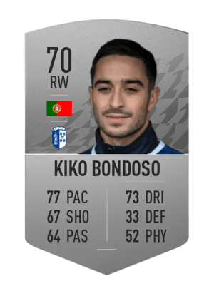 Kiko Bondoso