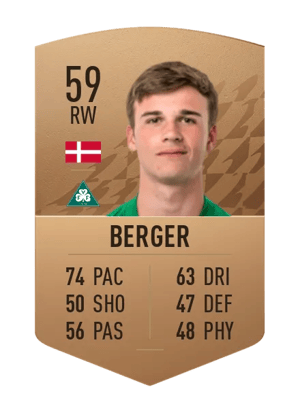 Sofus Berger
