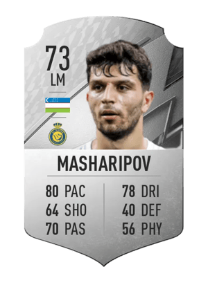 Jaloliddin Masharipov