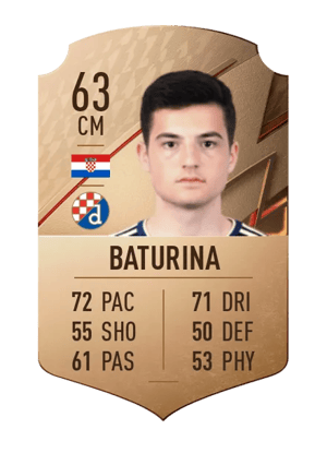 Martin Baturina