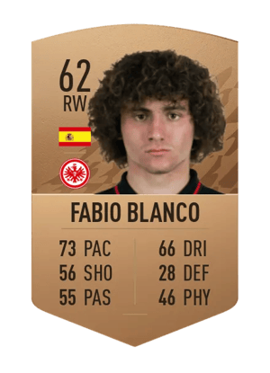 Fabio Blanco