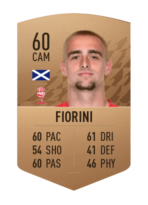 Lewis Fiorini