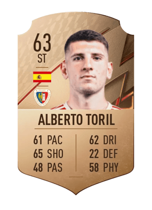 Alberto Toril