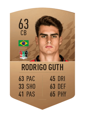 Rodrigo Guth