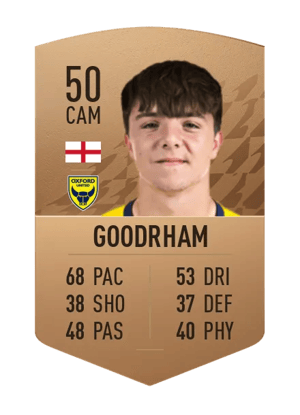 Tyler Goodrham