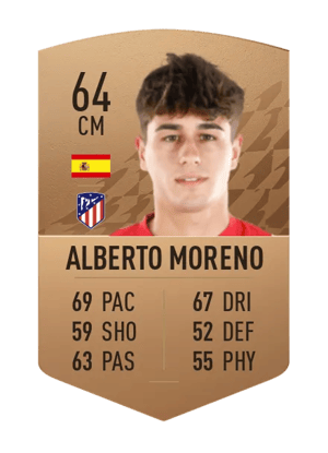 Alberto Moreno