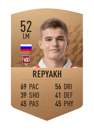 Ivan Repyakh