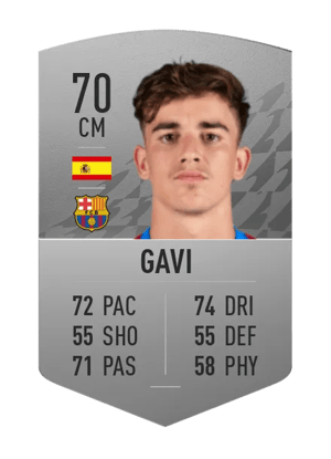 Gavi