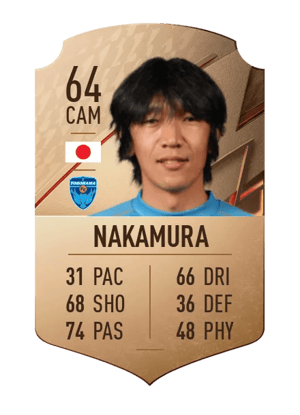 Shunsuke Nakamura