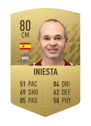 Iniesta
