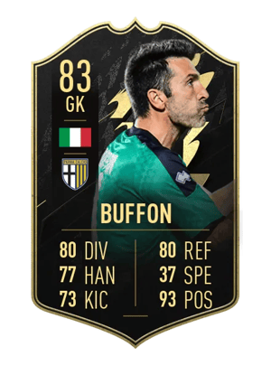 Gianluigi Buffon