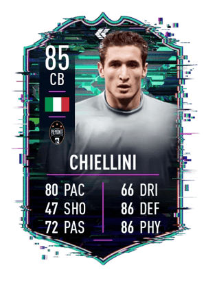 Giorgio Chiellini
