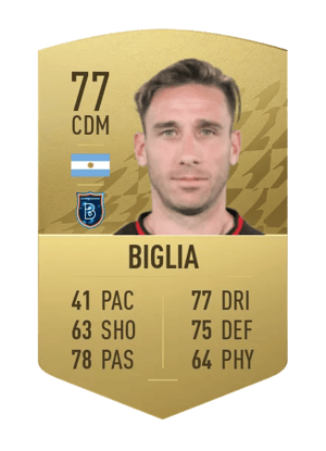 Lucas Biglia