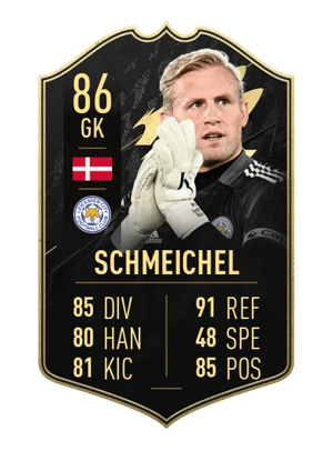 Kasper Schmeichel