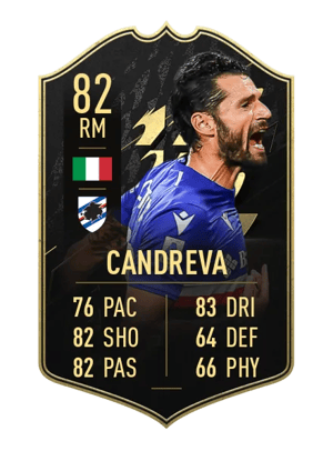 Antonio Candreva