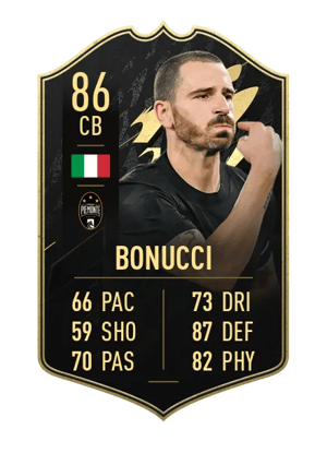 Leonardo Bonucci