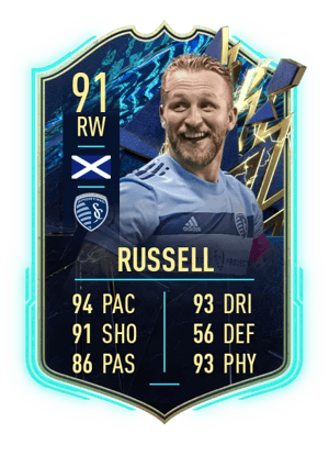 Johnny Russell