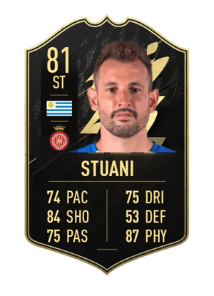 Cristhian Stuani