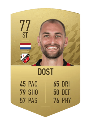 Bas Dost