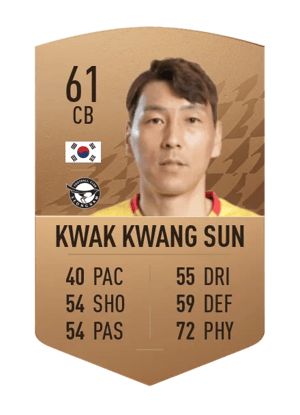 Kwak Kwang Sun