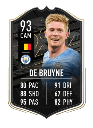 Kevin De Bruyne
