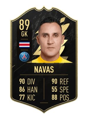 Keylor Navas