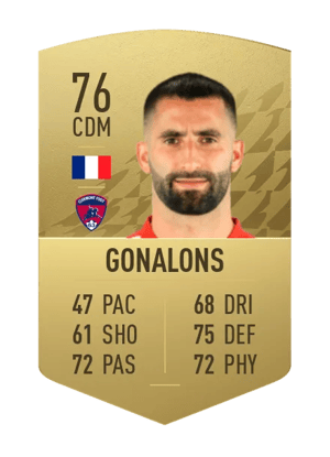 Maxime Gonalons