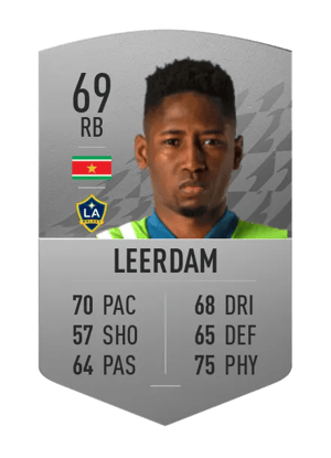 Kelvin Leerdam