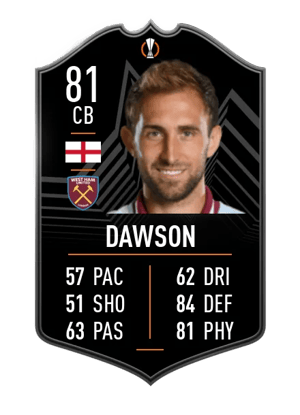 Craig Dawson