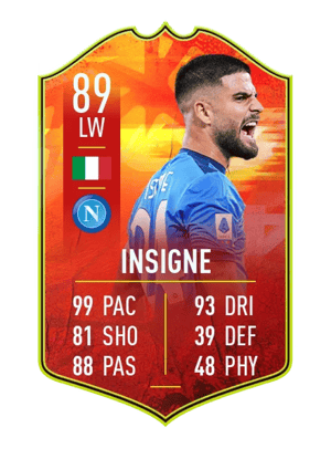 Lorenzo Insigne