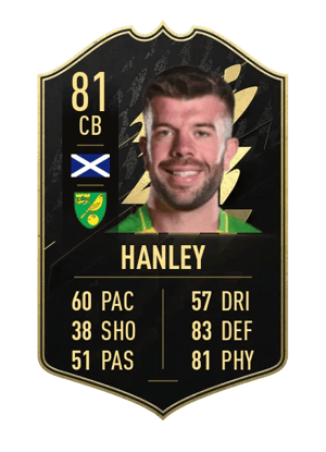 Grant Hanley