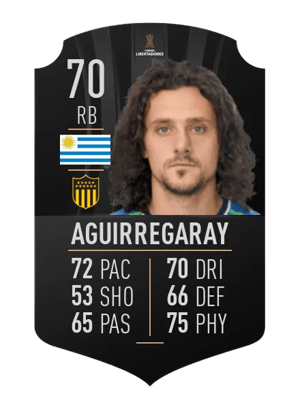 Matías Aguirregaray