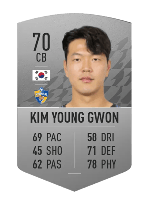 Kim Young Gwon