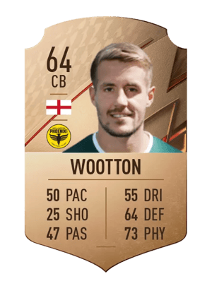 Scott Wootton