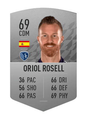 Oriol Rosell
