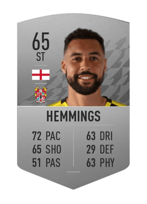 Kane Hemmings