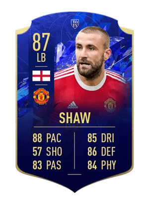 Luke Shaw