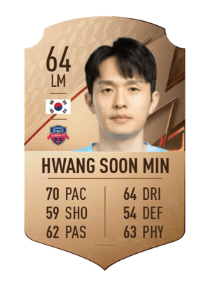 Hwang Soon Min