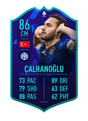 Hakan Çalhanoğlu